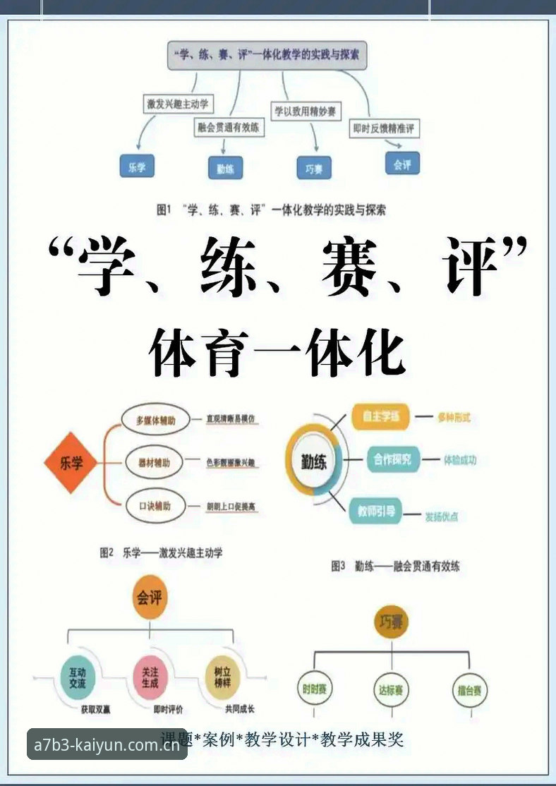 开元体育技巧全面评测：从数据洞察到实战应用的创新突破